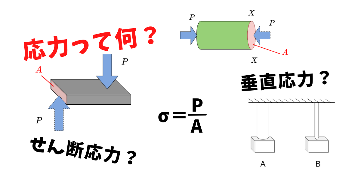 応力って何 その意味や種類 計算方法を紹介します 技術者の教科書